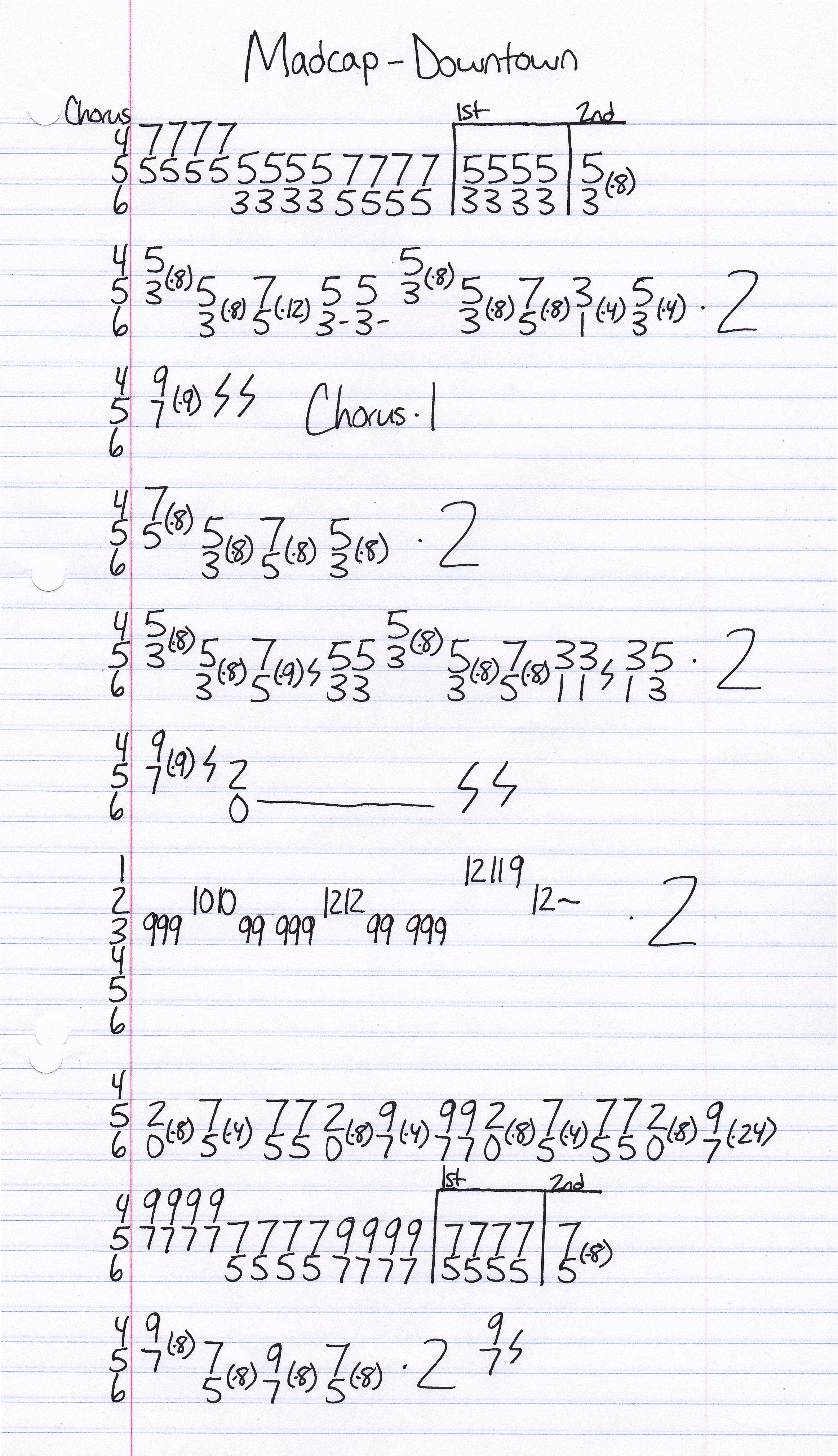 High quality guitar tab for Downtown by Madcap off of the album Stand Your Ground. ***Complete and accurate guitar tab!***